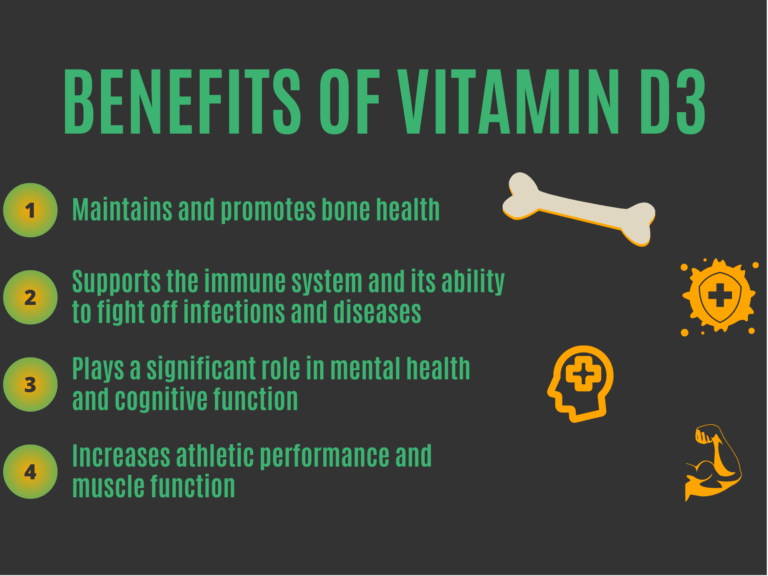 Vitamin d3 for athletes, Vitamin d3 for athletic performance